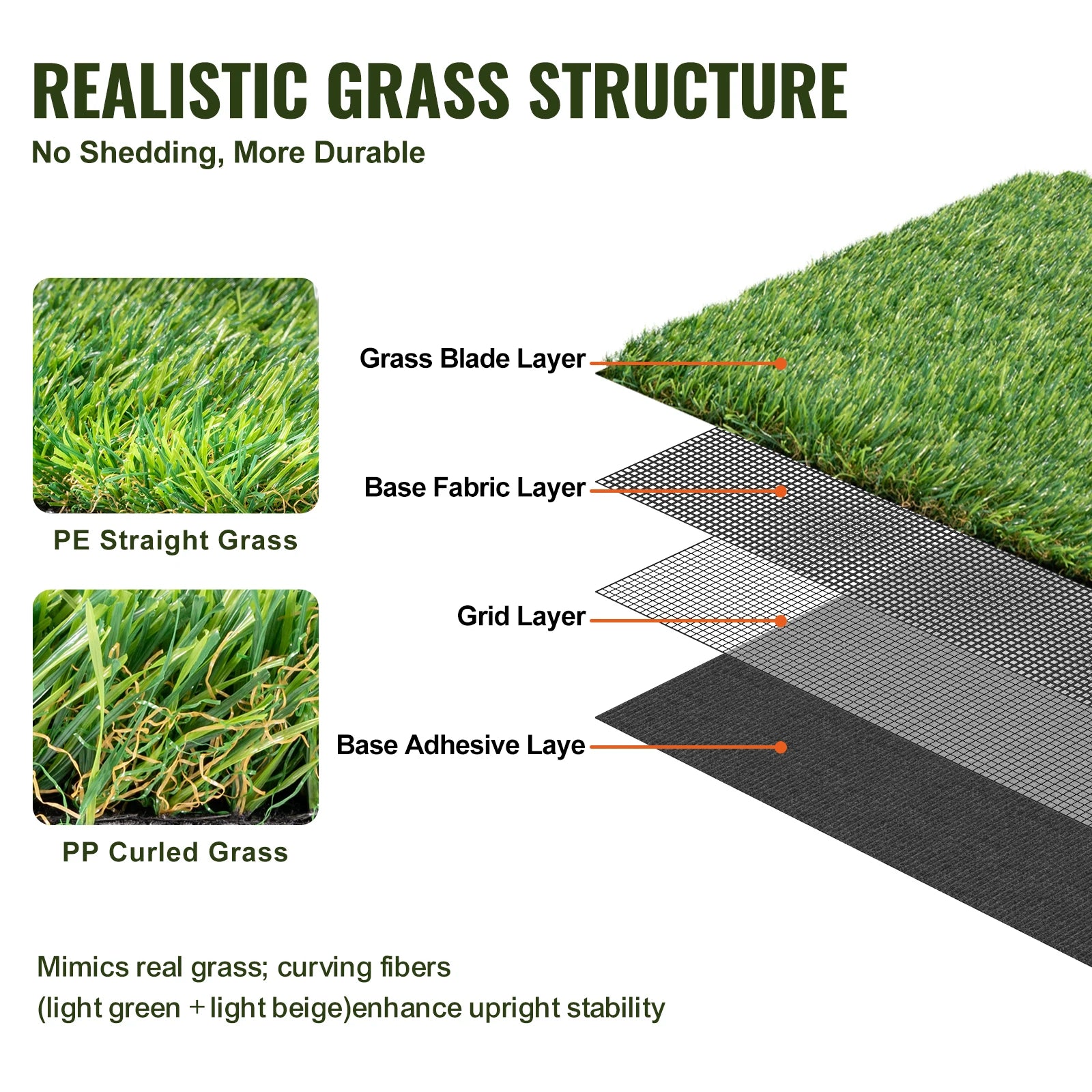 VEVOR Artifical Grass Rug Green Turf 1.38/1.57" Fake Door Mat Outdoor Patio Lawn Decoration Easy to Clean with Drainage Holes - Buy Cheaply Furniture