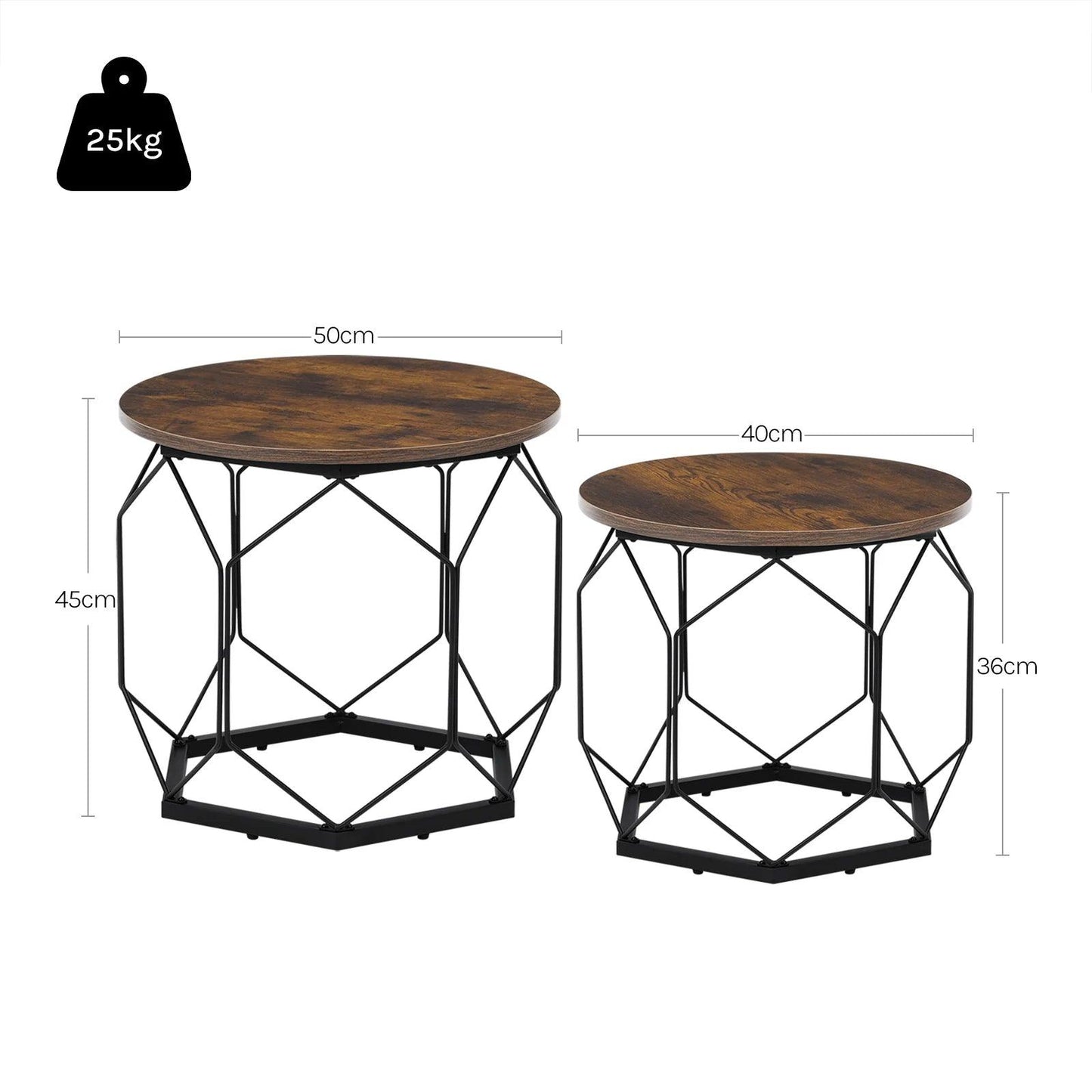 WOLTU 2PCS/Set Coffee Table Sofa Side Round Table with Hollow Metal Frame Storage Space for Living Room Bedroom Bedside Table - Buy Cheaply Furniture