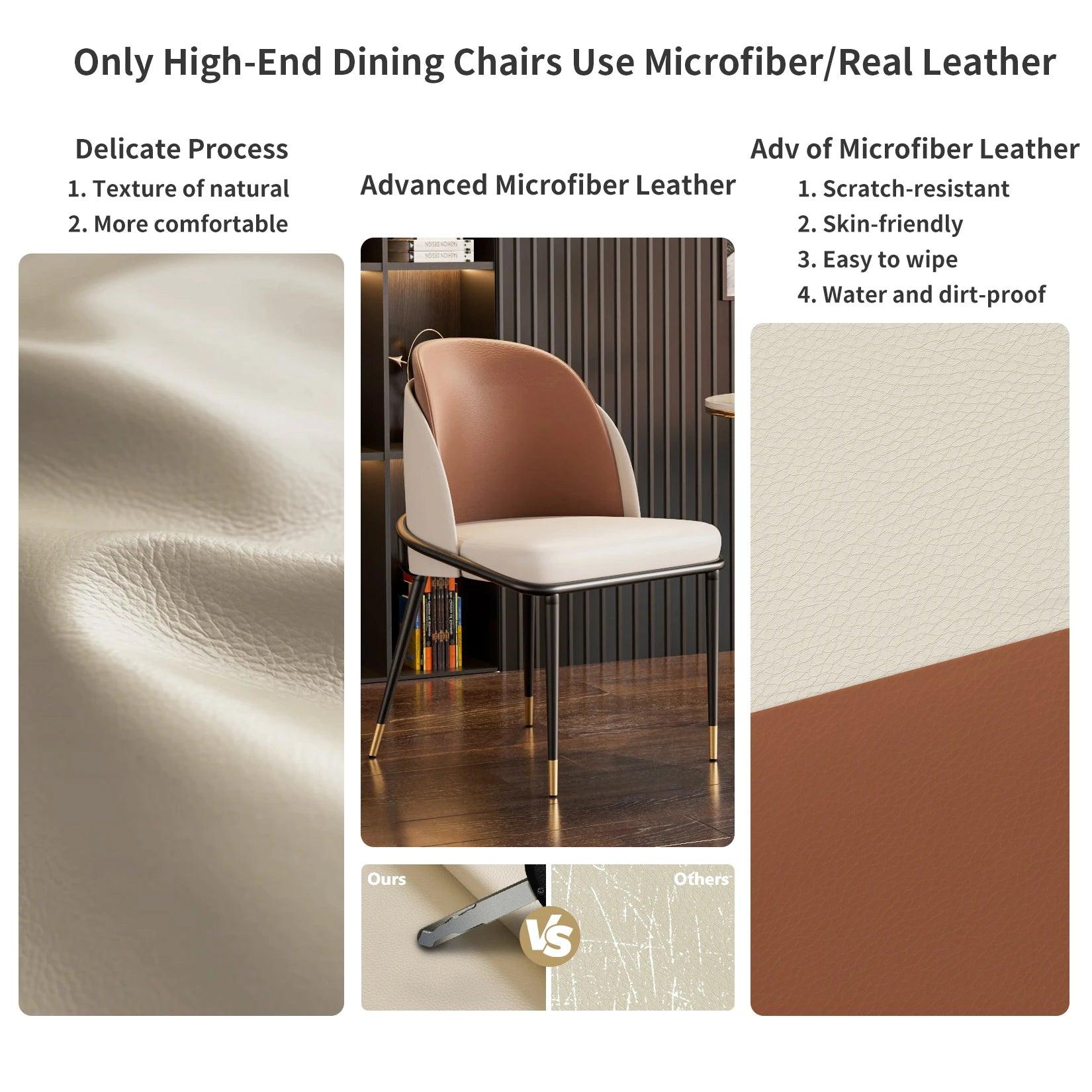 LUVODI High-end Set of 2 Leisure Room Chairs Two Toned Dining Chairs with Microfiber Leather Upholstered Seat - Buy Cheaply Furniture