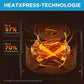Midea Hot Air Fryer, 5L Capacity, HeatXpress Technology, 90% Less Oil, Energy and Time Saving with 7 Presets, Easy-View Window - Buy Cheaply Furniture
